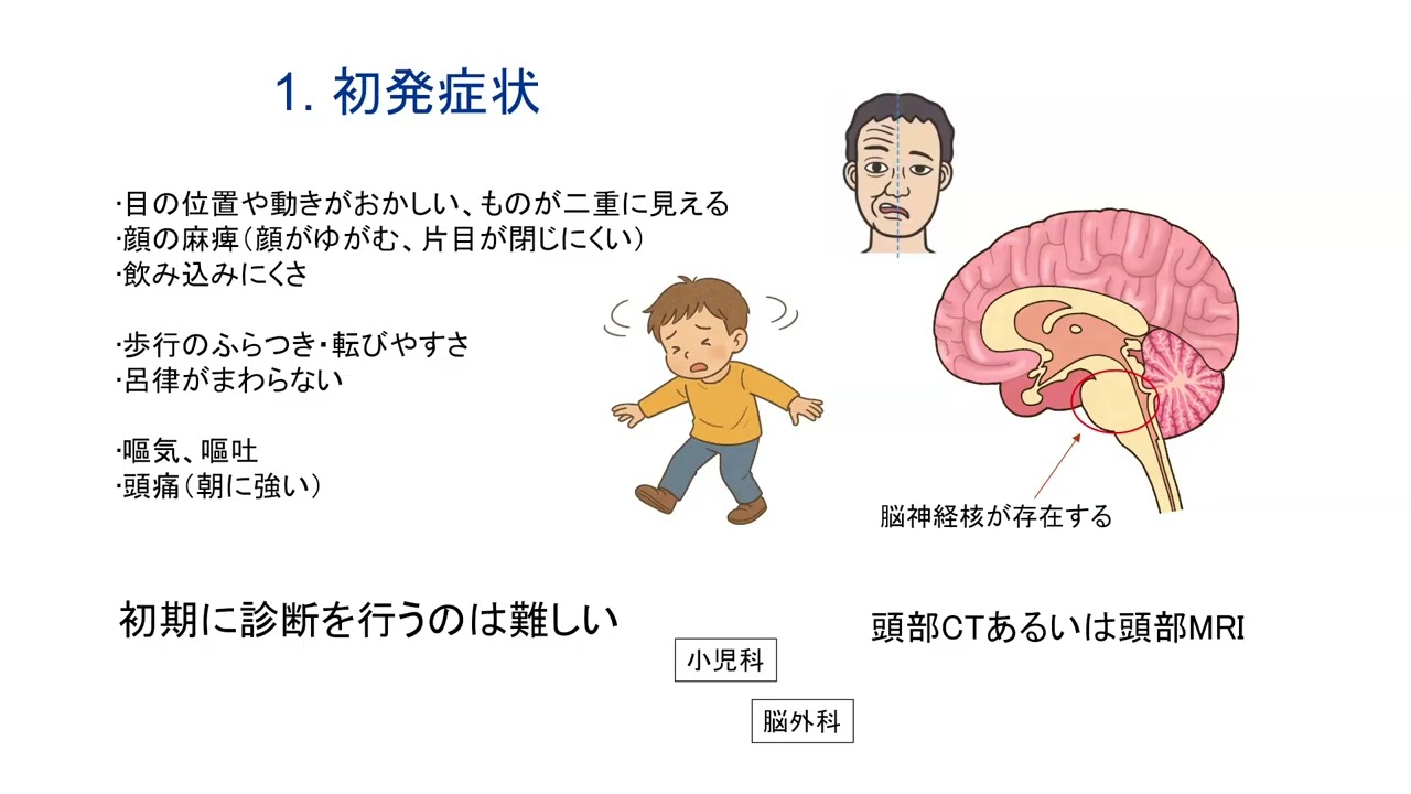 オンライン講演会「DIPGの治療2025」2025/10/18