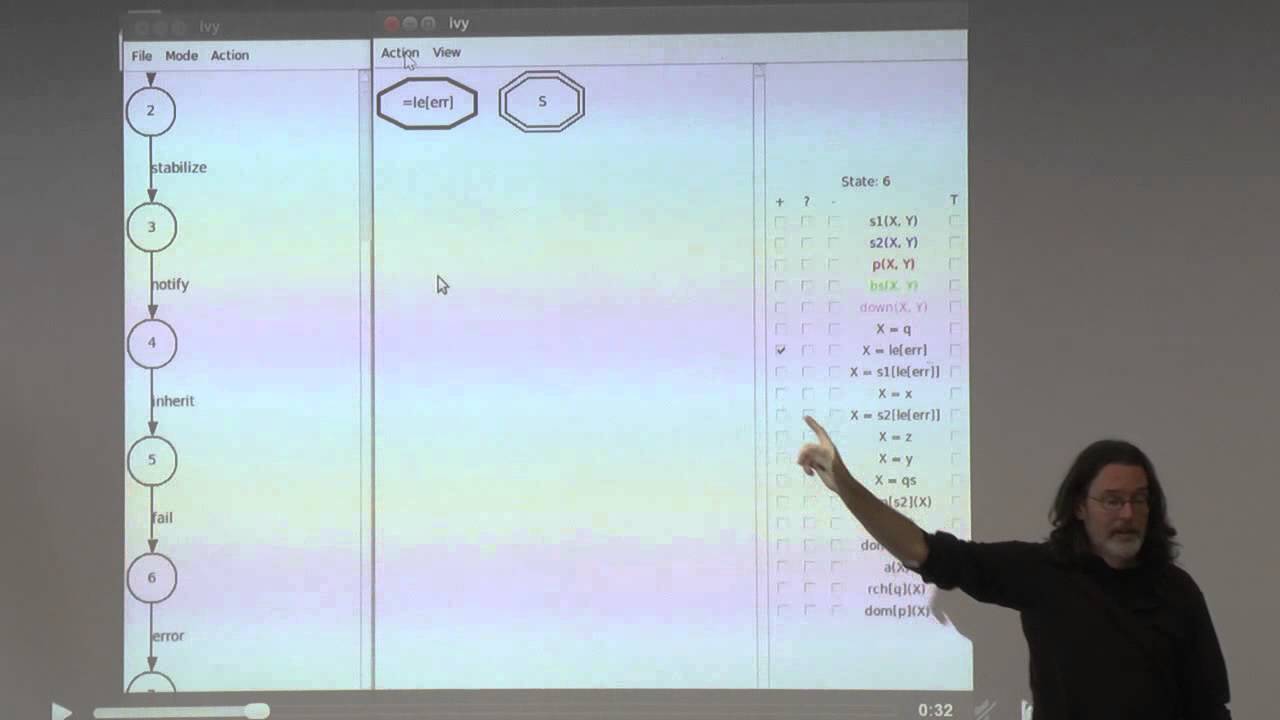 Human-machine interaction in invariance proofs - Ken McMillan