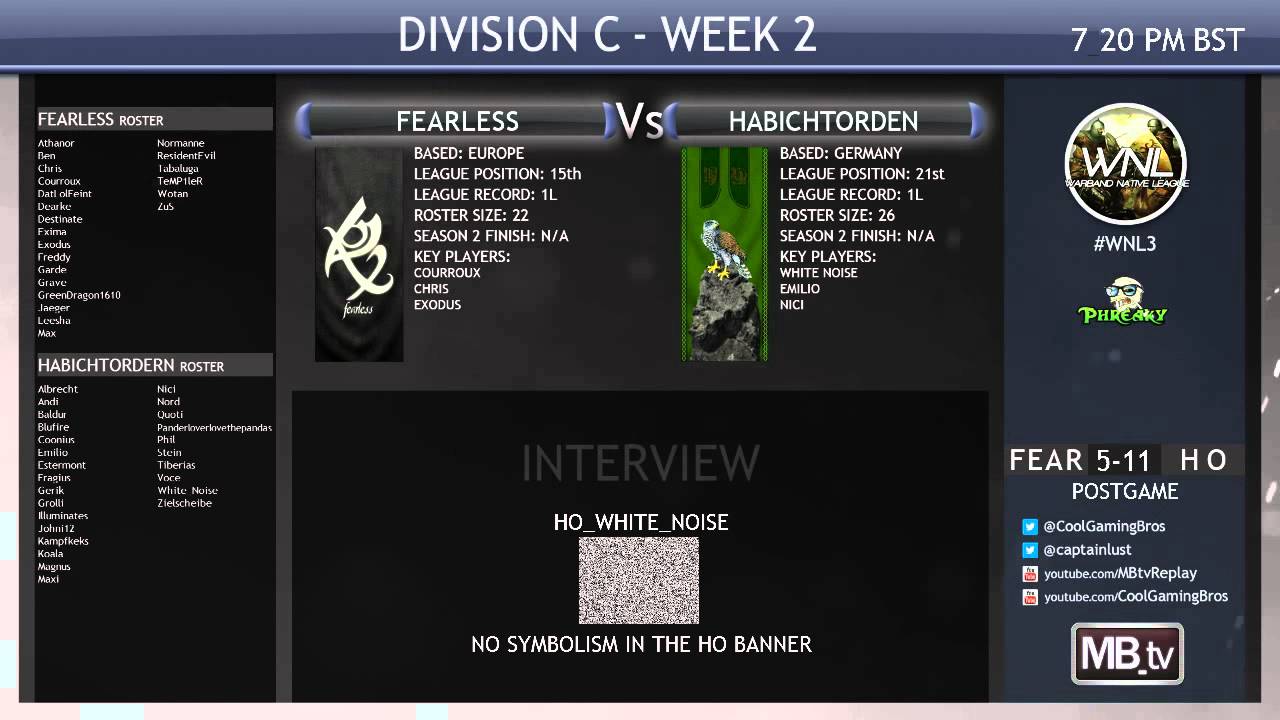 [WNL3] Division C Week 2 | Interview: HO_White_Noise