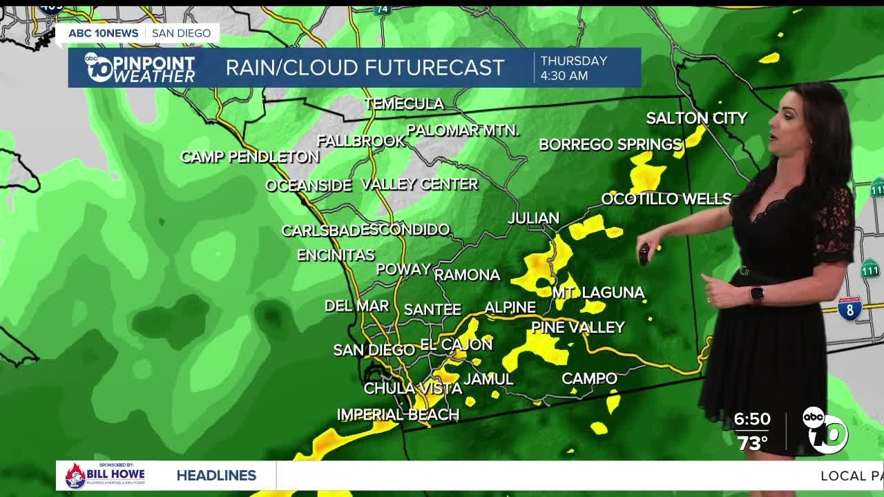 ABC 10News Pinpoint Weather with Meteorologist Megan Parry