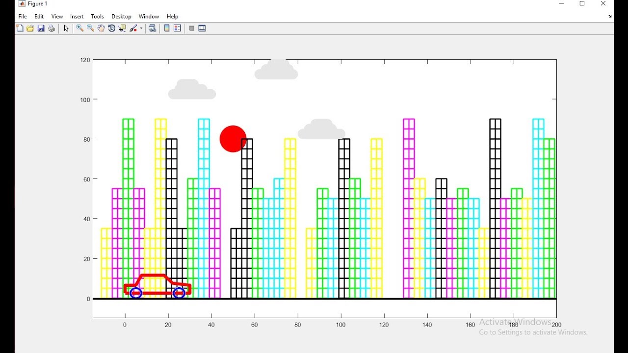 Simple Animation using MATLAB code