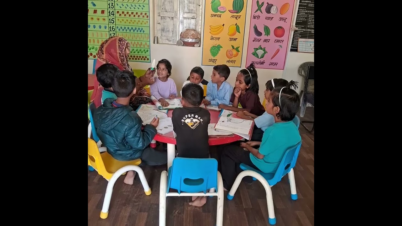 गतिविधि सत्र 6. चित्रकला गतिविधि 