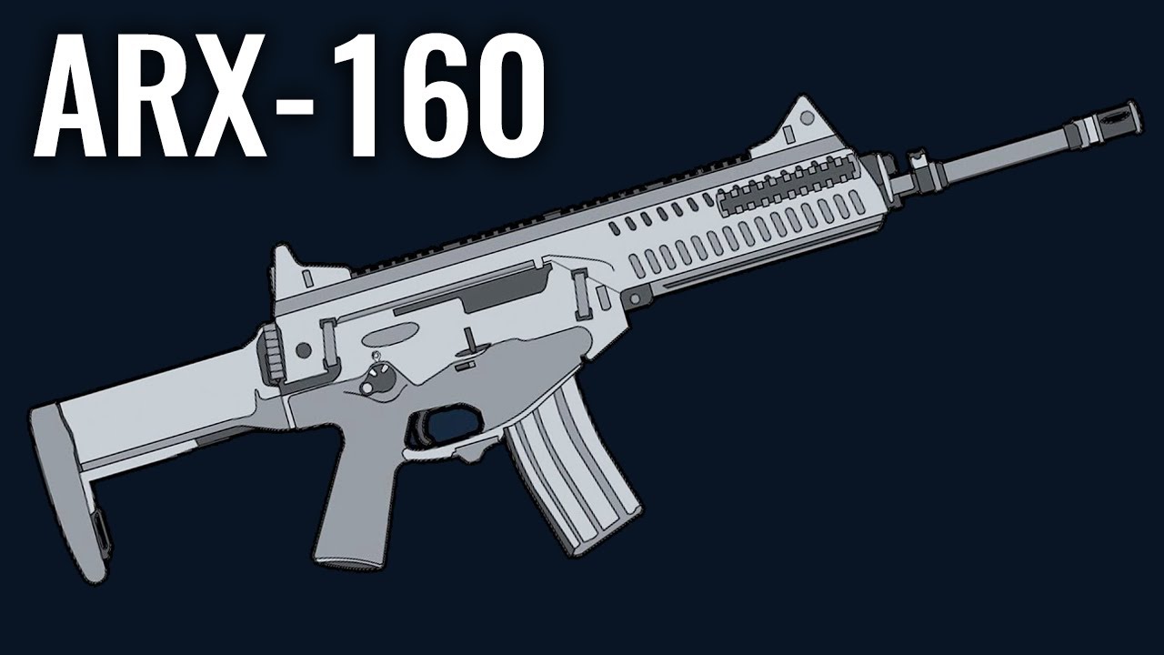 ARX-160 - Comparison in 10 Different Games