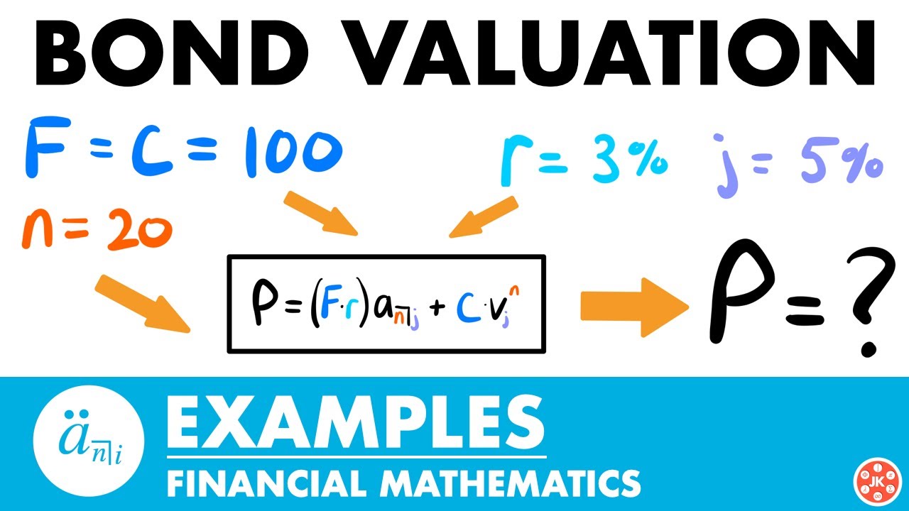 Bond Valuation Examples | Exam FM | Financial Mathematics - JK Math