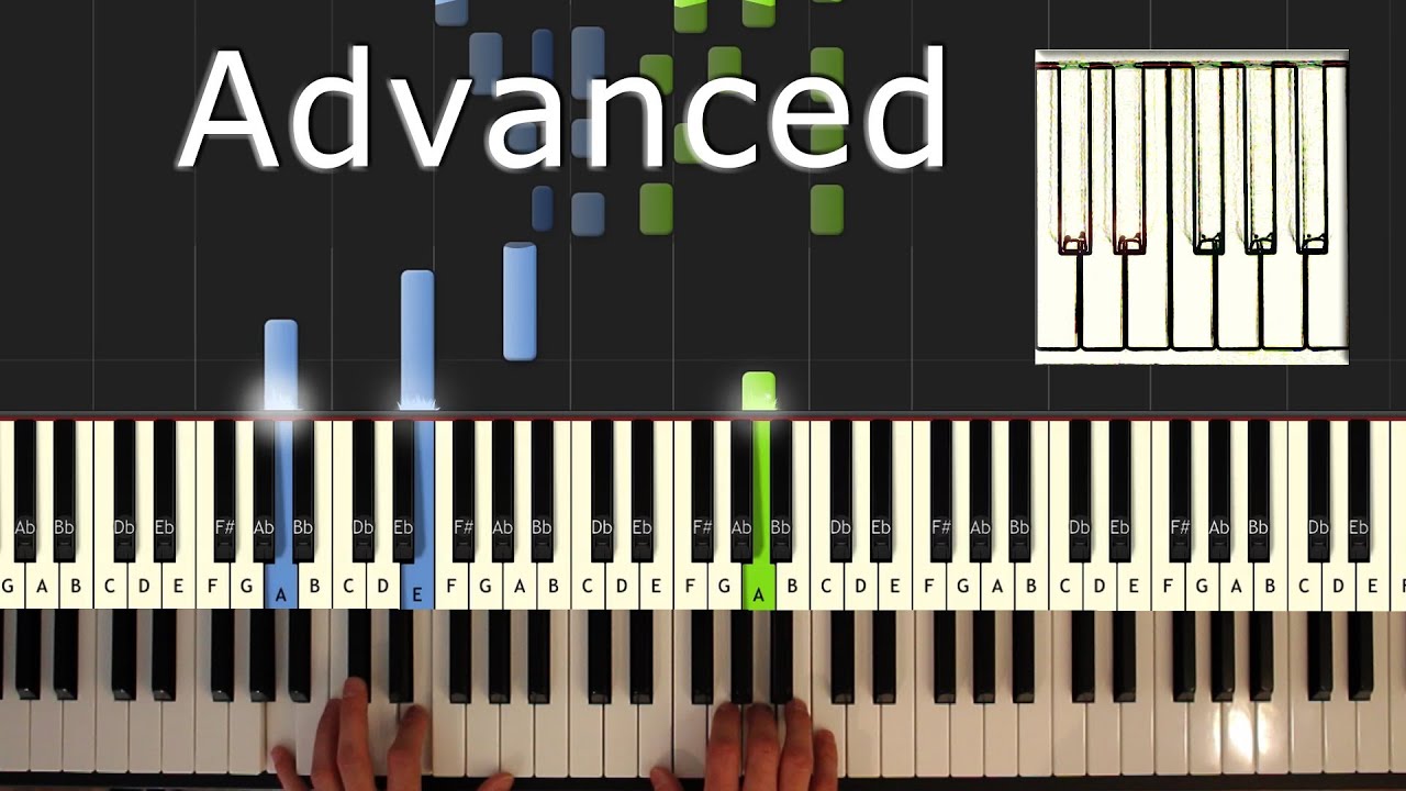 Yiruma - River Flows In You - Piano Tutorial Easy - How to Play (synthesia)
