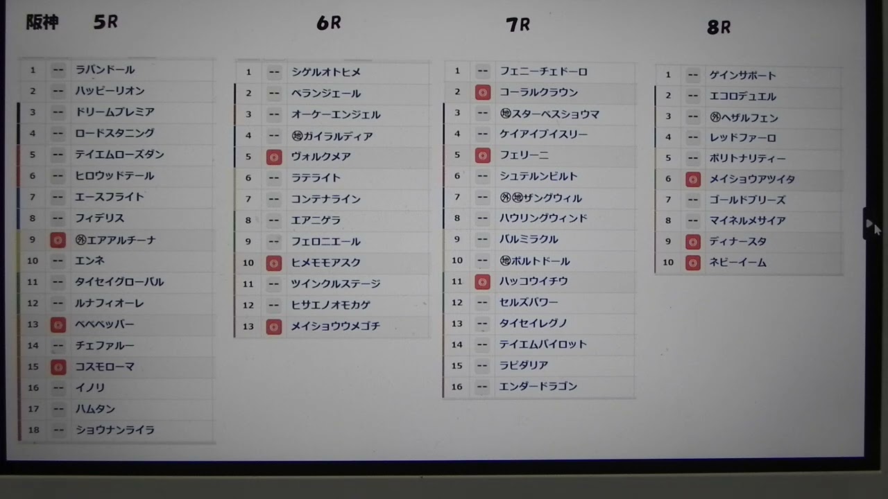 やかん龍の競馬予想