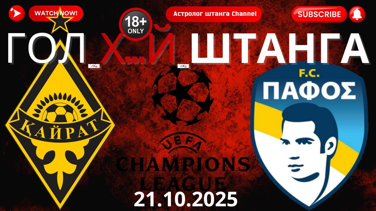 Кайрат Алматы vs Пафос.#ПрогнозМатча#ЛигаЧемпионов