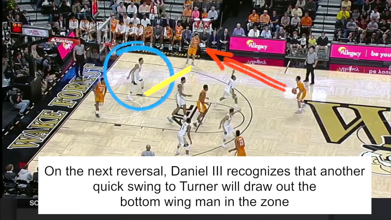 Breakdown: Tennessee Short Corner Zone Offense