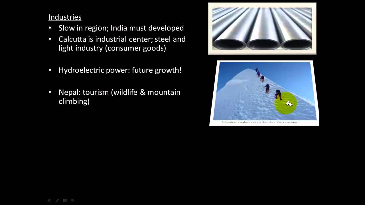 South Asia Economy and Population