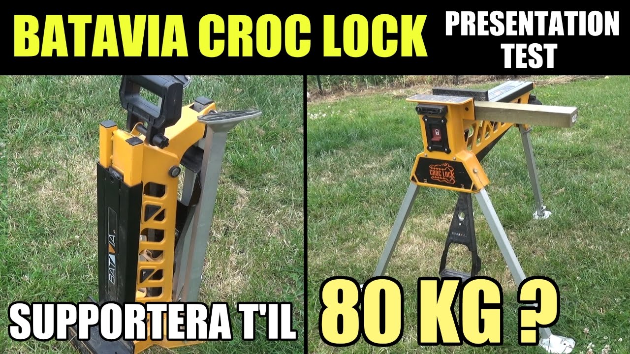 batavia croc lock présentation test