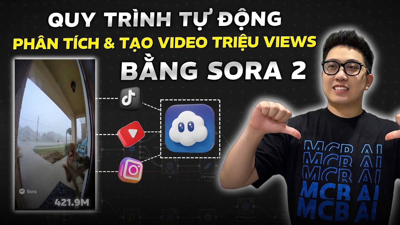 Quy Trình Full Auto Bằng Sora 2 Trên N8N – Làm Video Triệu Views Không Cần Chạm Tay!