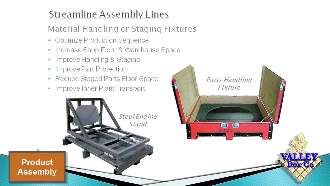 Enhancing Product Assembly: Integrating Efficiency (2 of 7)
