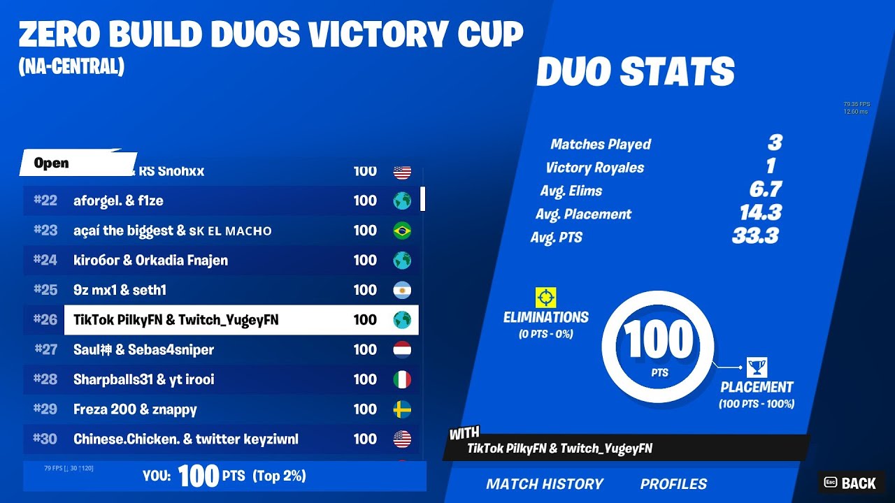 I WON IN THE ZERO BUILD VICTORY CASH CUP FINALS!!!