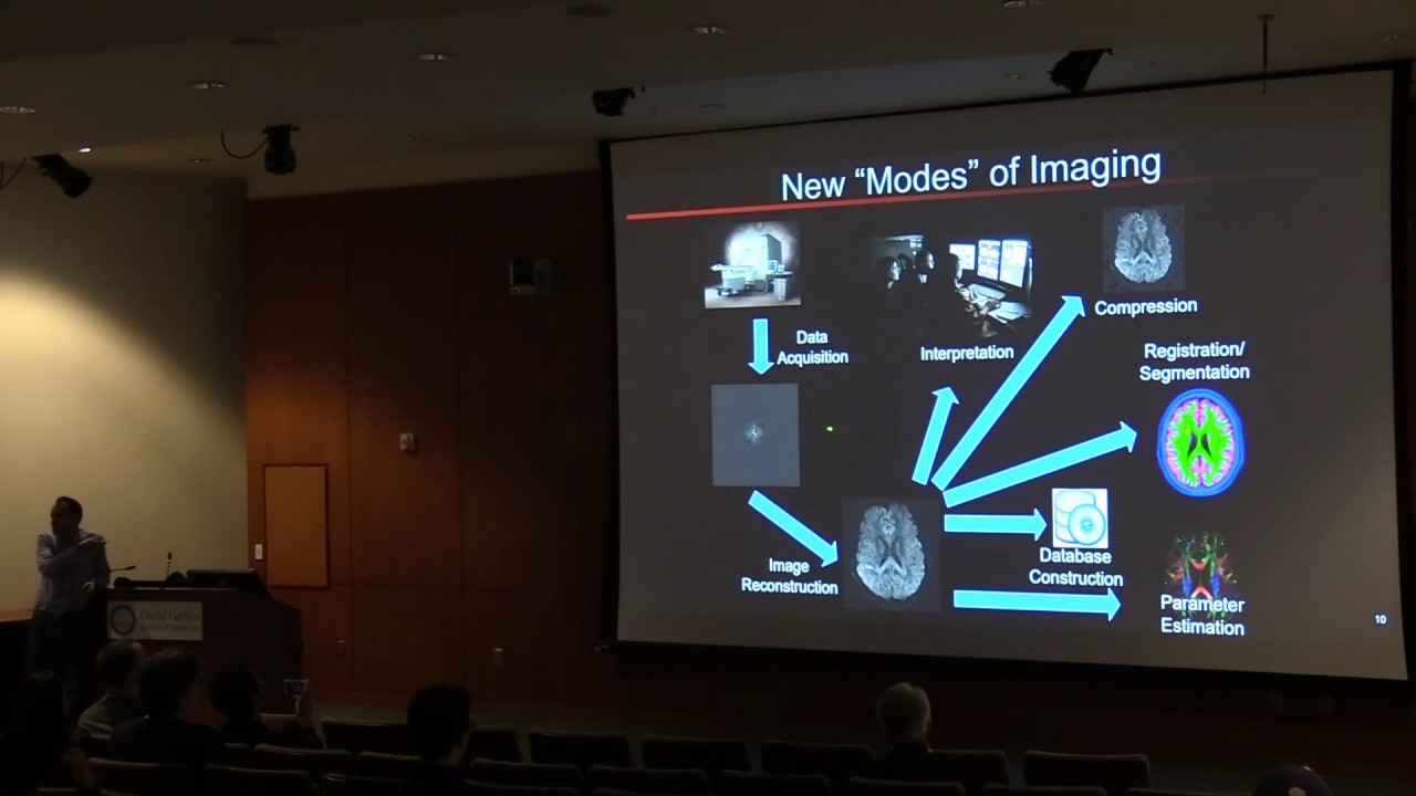 Justin Haldar, PhD: “Constrained Magnetic Resonance Imaging and the Blessings of Dimensionality”