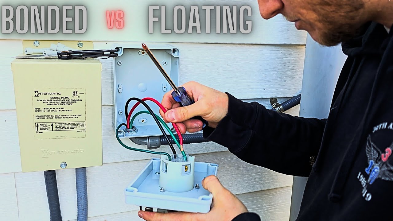 DIY  Home Generator Hook-Up - Links To All Parts