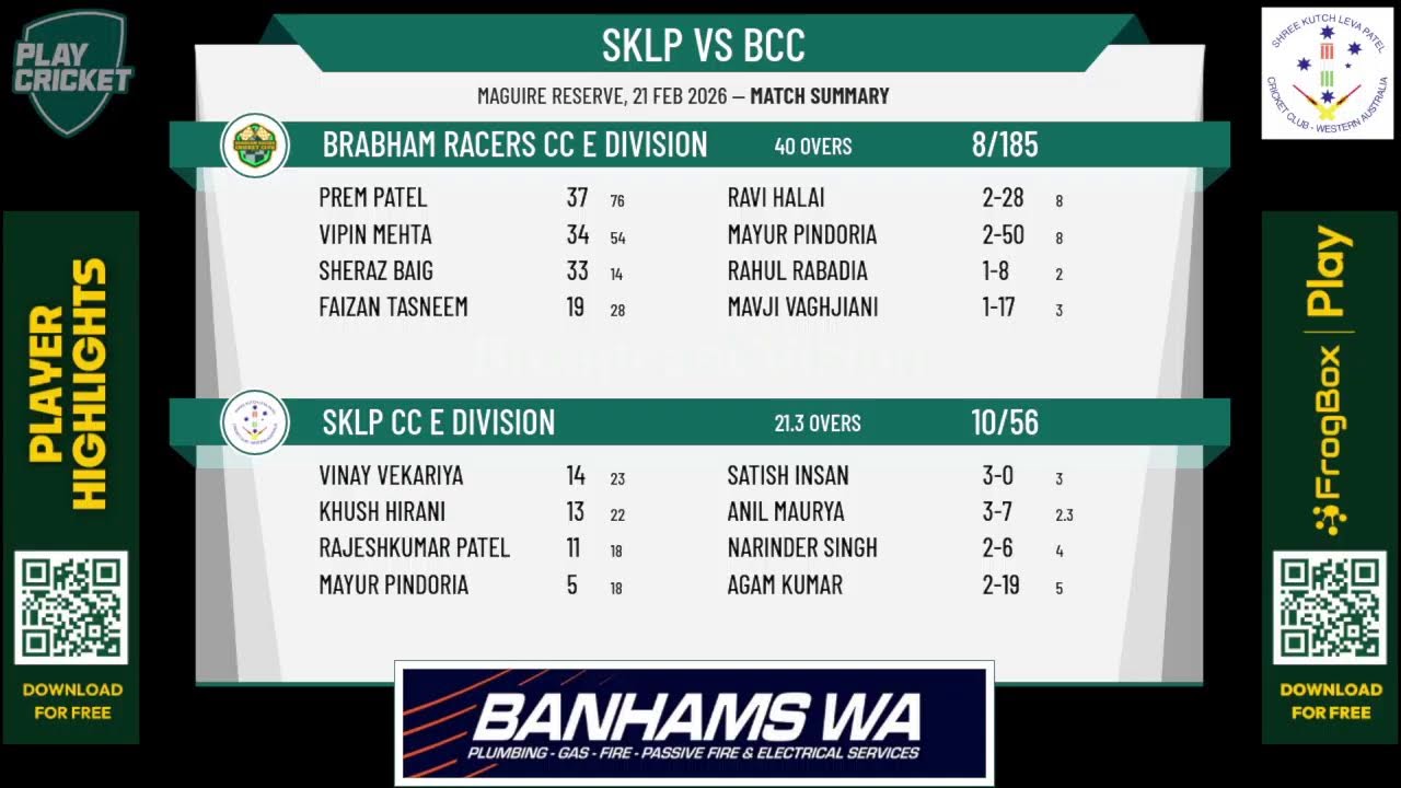 SKLP CC E Division v Brabham Racers CC E Division