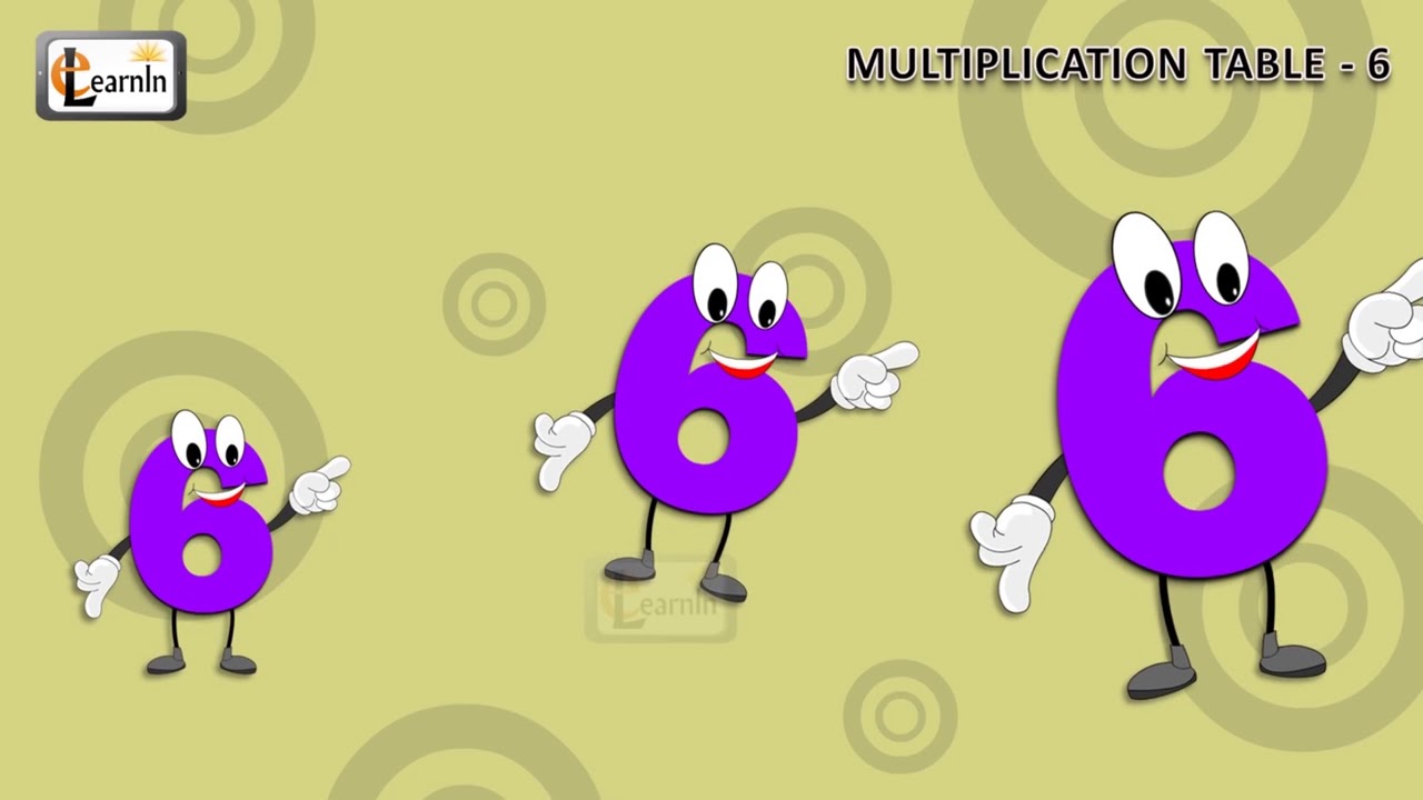 Multiplication tables 2 to 10 Multiplication songs for children elearnin
