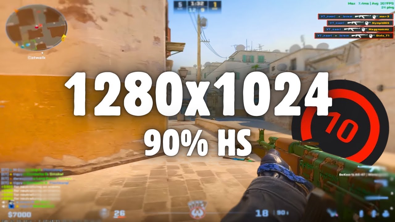 1280x1024 | LOW SENS | CS2 FACEIT LVL 10