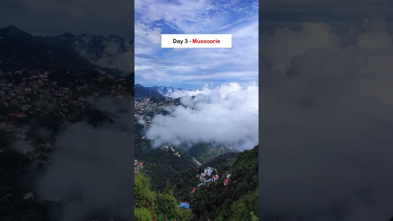 Haridwar Rishikesh Tour Plan 2025 🛕🧘&zwj;♂️ | 4 Days Uttarakhand Itinerary