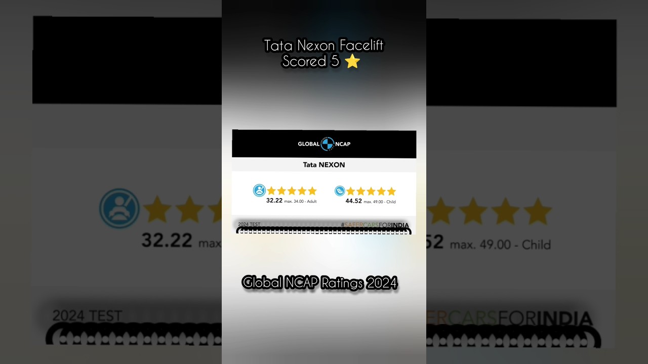 Tata Nexon Global NCAP ratings 2024 #tata #globalncap #nexon  #tatamotors #carssector #tatapunch