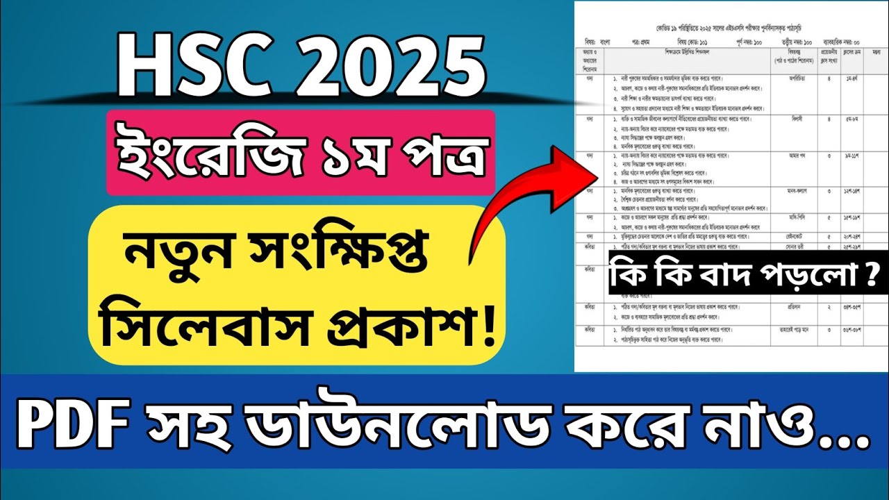 HSC 2025 English 1st New Short Syllabus | এইচএসসি ২০২৫ ইংরেজি ২য় পত্র নতুন সংক্ষিপ্ত সিলেবাস | hsc