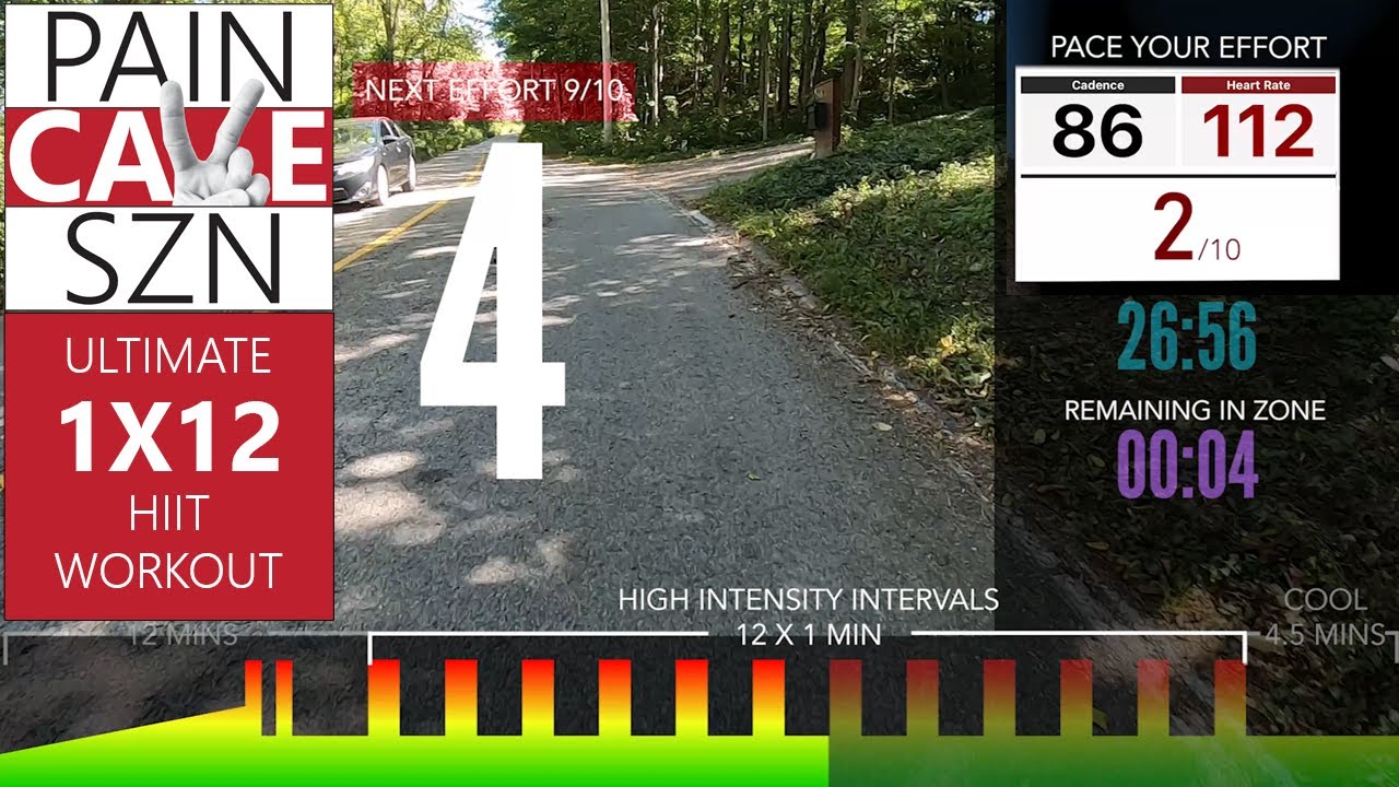 THE BEST 1x12 HIIT TRAINING SESSION - HILL REPEATS – CYCLING WORKOUT