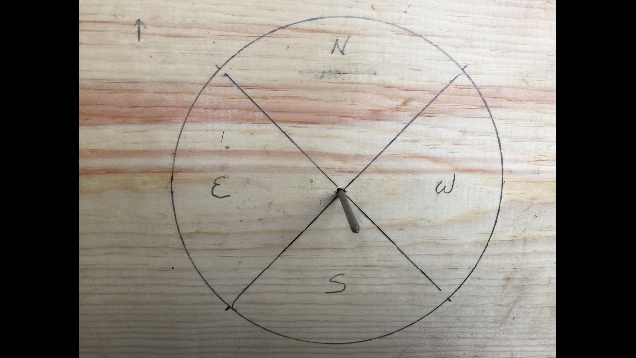 Primitive Navigation Pathfinder Simple Shadow Board Part 2