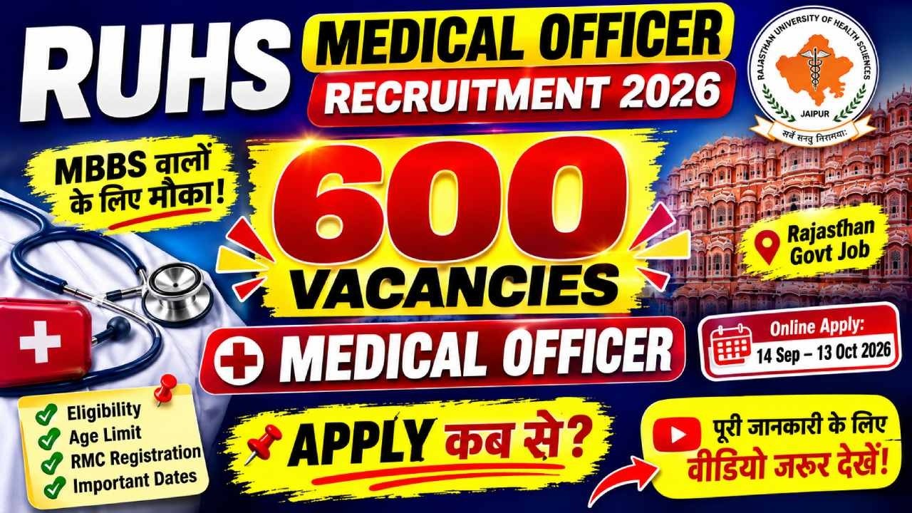 RUHS Medical Officer Recruitment 2026 🔥 600 MBBS Vacancies | Eligibility, Age Limit & Apply Date