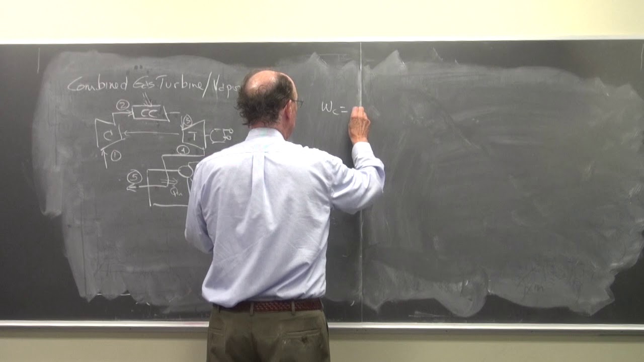 BURGHARDT 15H Combined Gas Turbine Vapor Power Cycle PART ONE