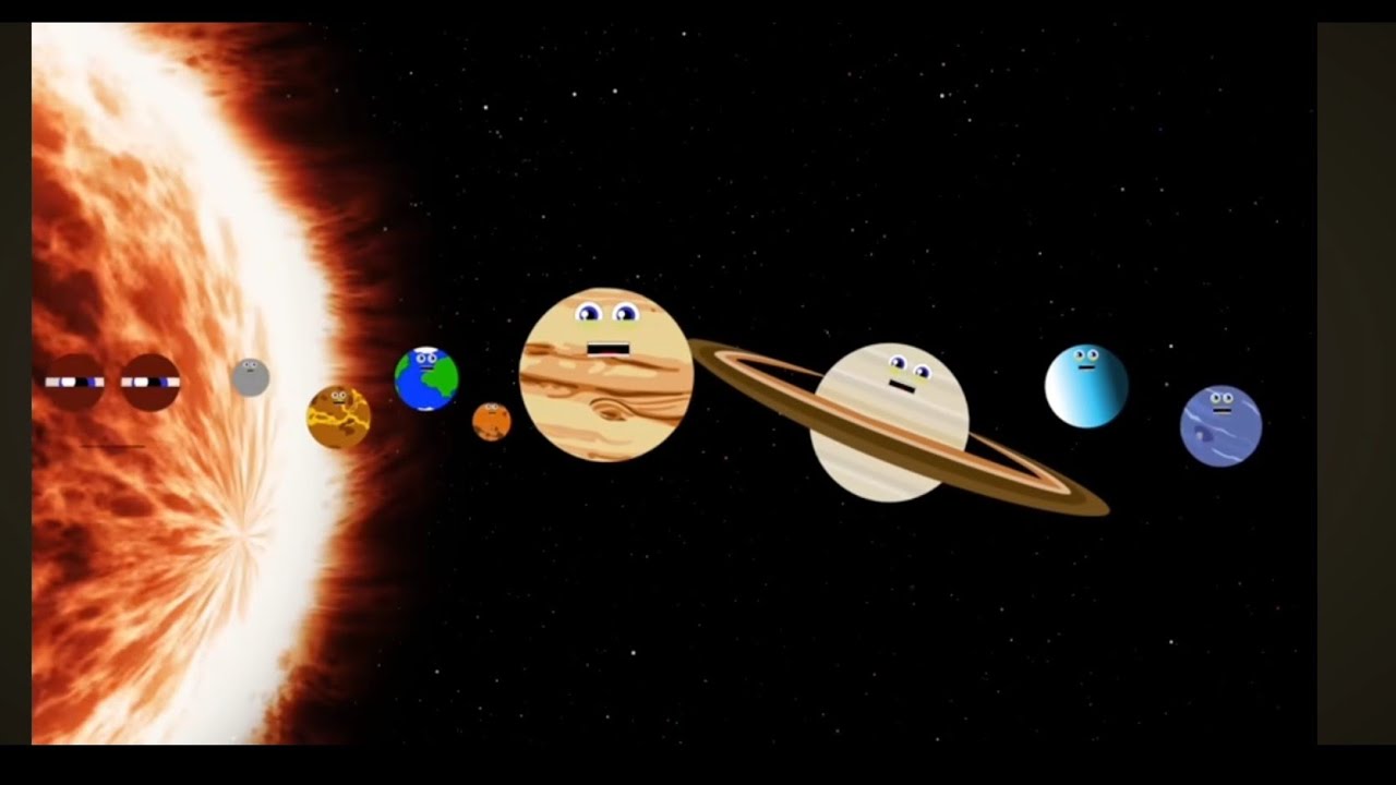 Solar System around the Sun // Sponsored By: Gamavision Csupo Effects 
