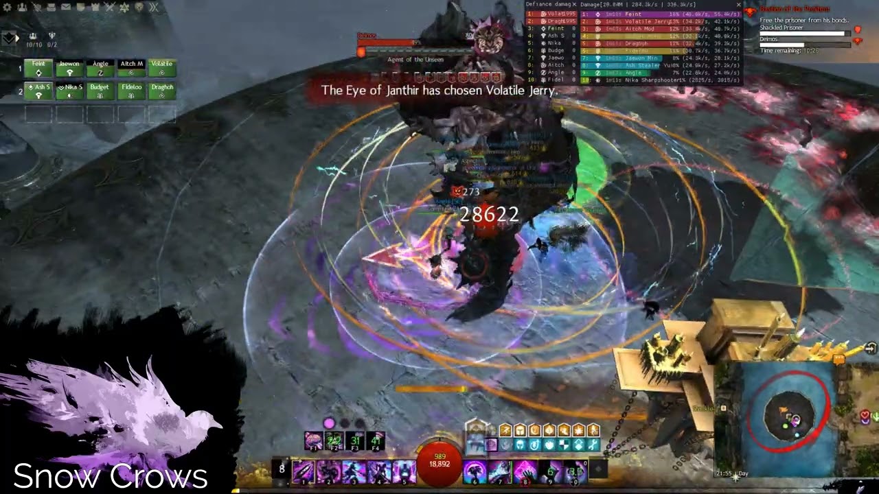 SC's weakest mesmer