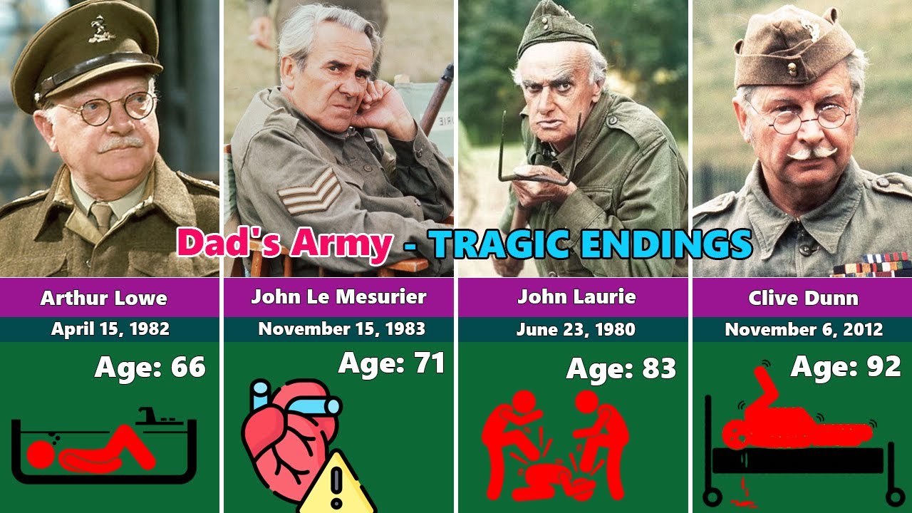 How the 26 Members of the Dad's Army Cast Tragically Died?