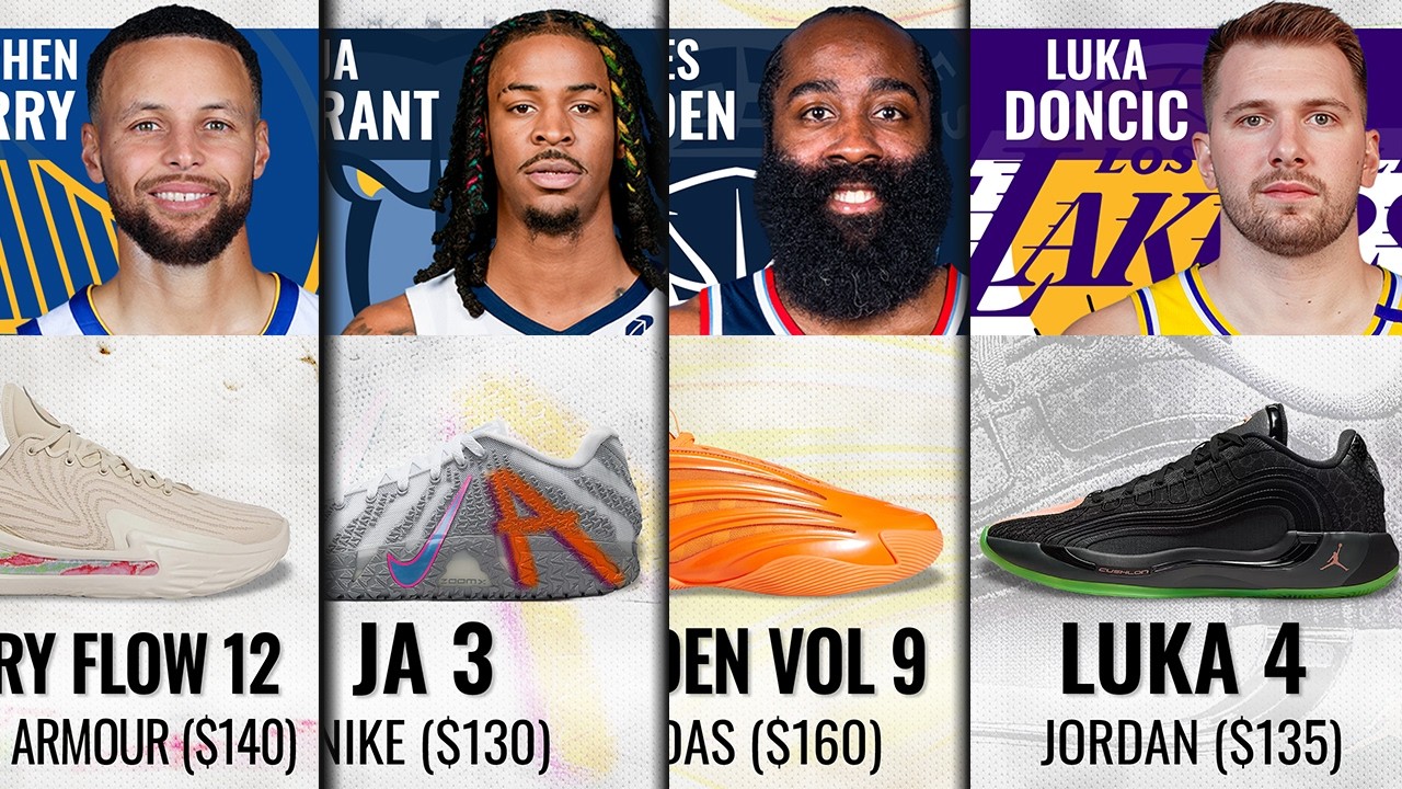 Top NBA Signature Shoes of Season 2025-26