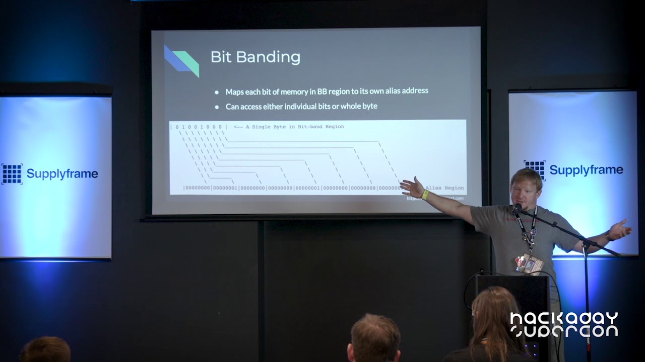 Hackaday Supercon - BrettSmith : Why Do It the Hard Way?
