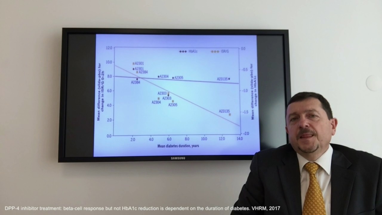 DPP-4 inhibition and &beta;-cell response &ndash; Video abstract [ID 125850]