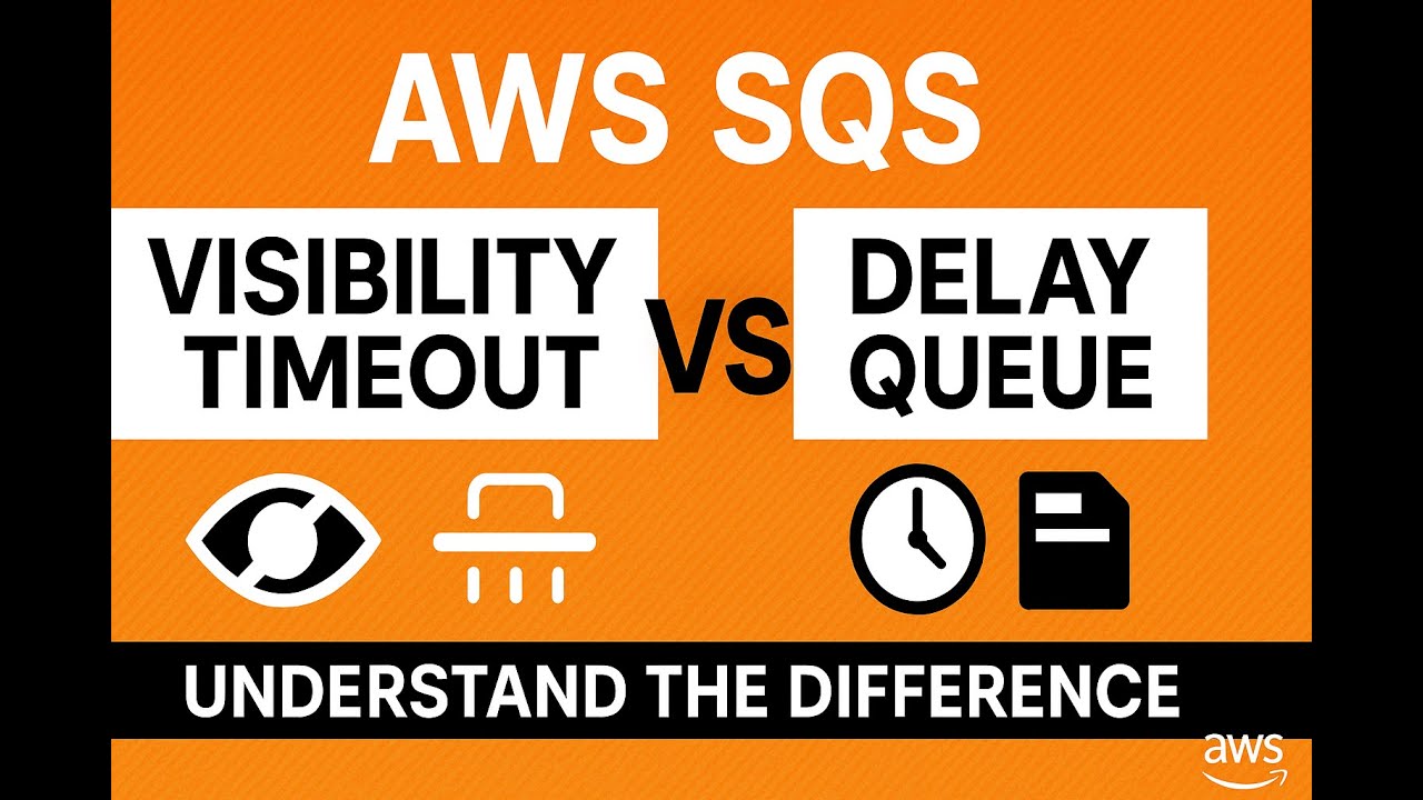 AWS SQS Visibility Timeout vs Delay Queue | Key Differences Explained