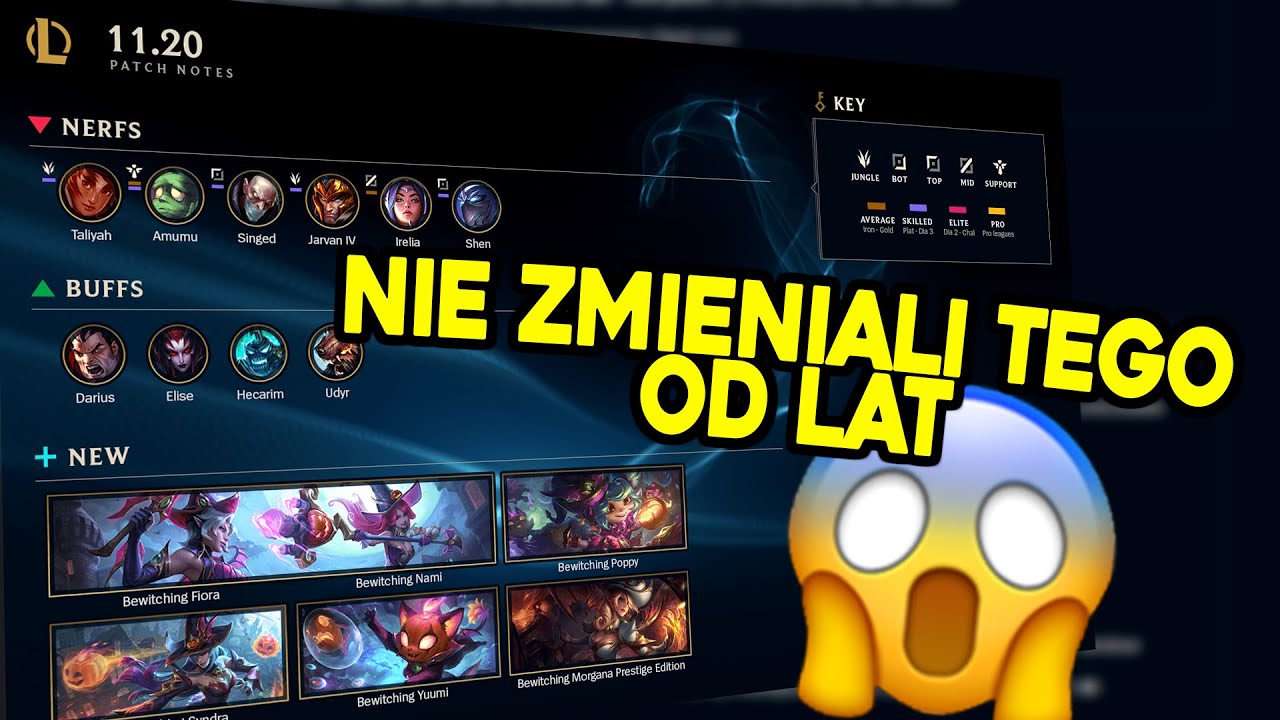 największa zmiana w patchu 11.20