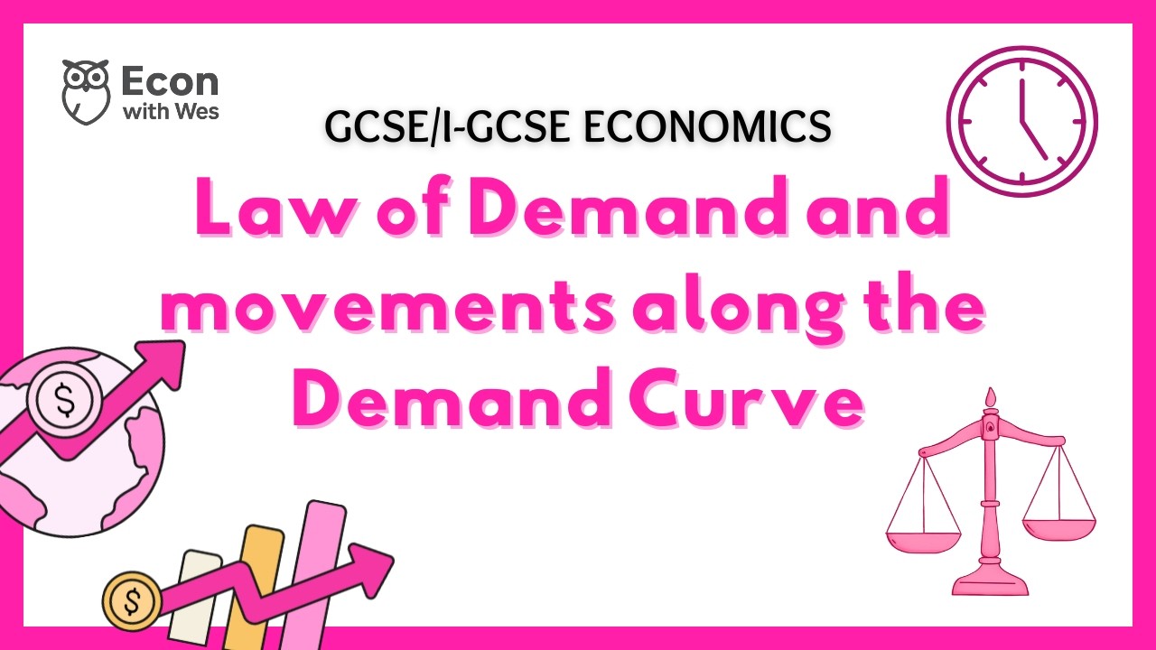 16. Law of Demand and movements along the Demand Curve