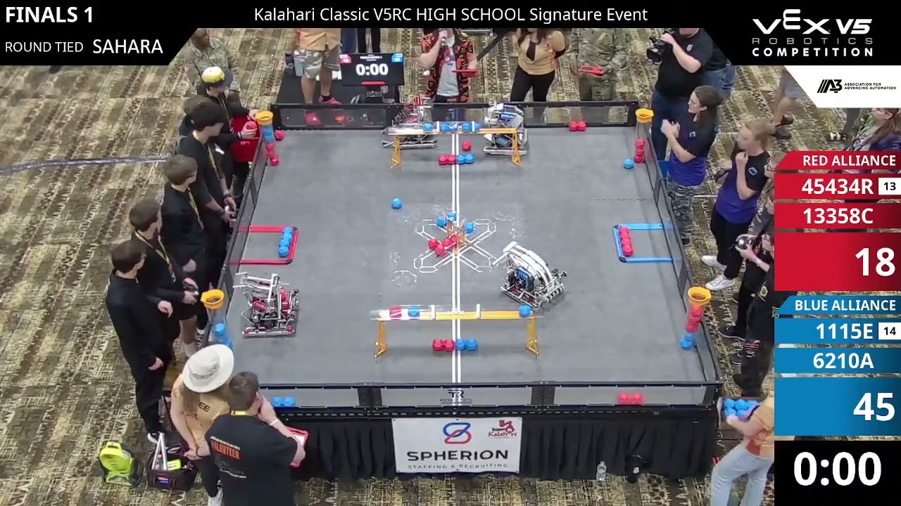 Kalahari Classic : Sahara - Final #1-1 - 45434R & 13358C vs 1115E & 6210A - Auton + Driver