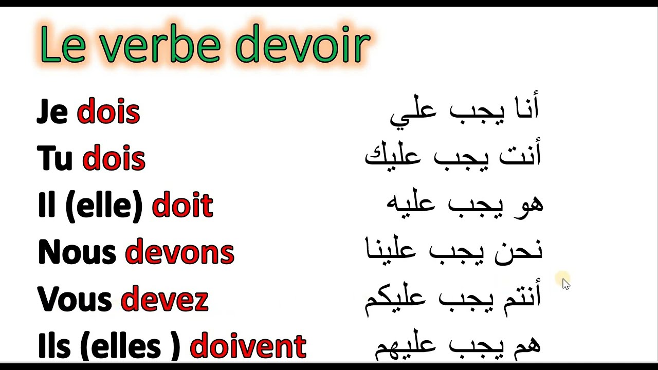 le verbe devoir au présent ( تعلموا تصريف فعل يجب )