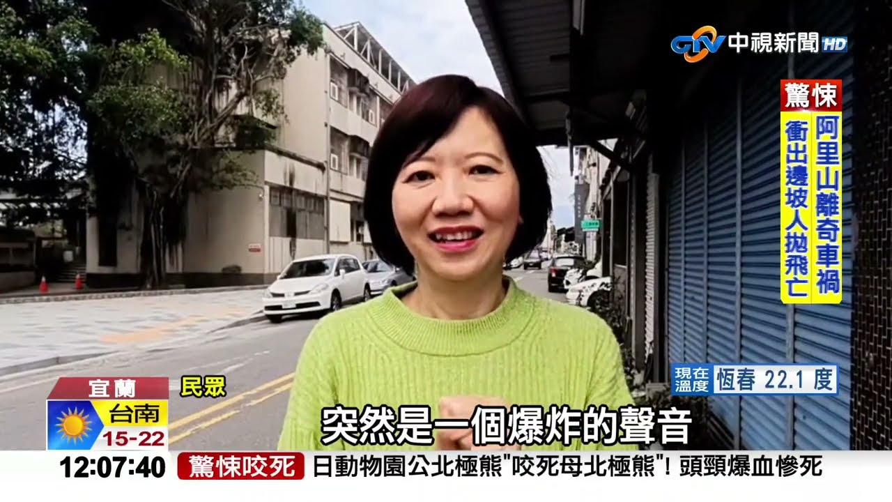 #中視午間新聞線上看 20230303(週五)