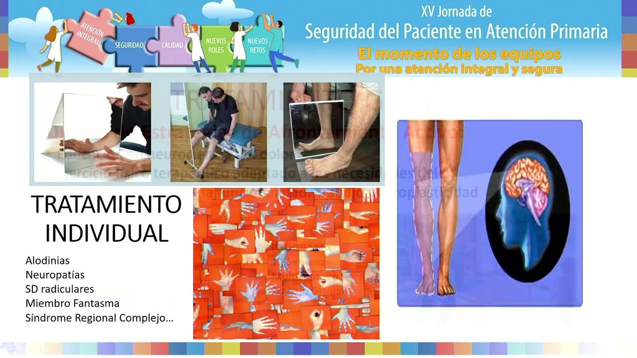 El papel del fisioterapeuta integrado en el equipo de atención primaria - Carlos Del Río