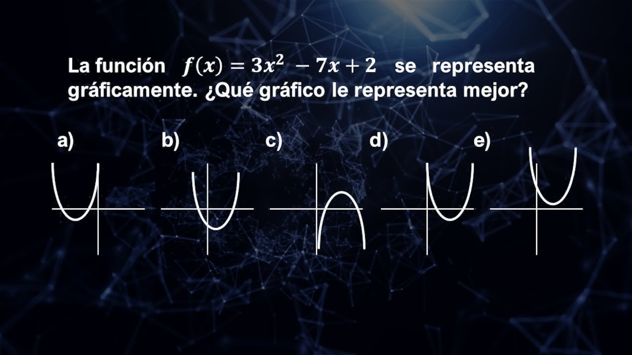 Clase resumen de Parábolas - Profe Mauro Quintana
