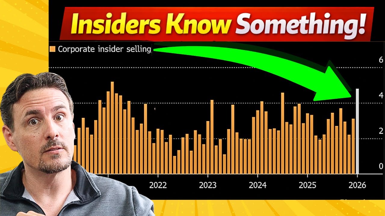 🚨Urgent: Watch Before Monday's Opening Bell! MAJOR Divergence Taking Place In The Market!!