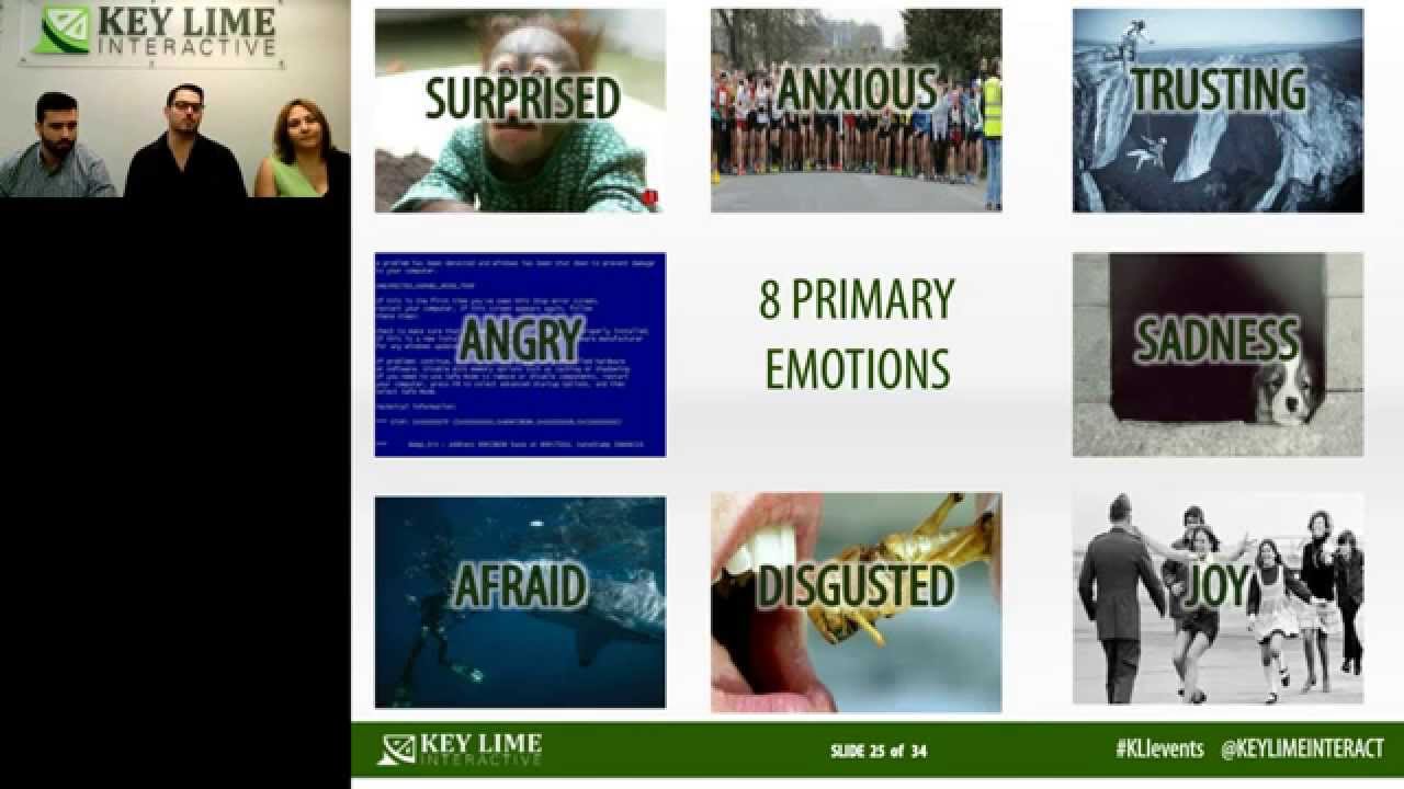 WEBINAR: Mood Meter - A Real-Time Satisfaction Meter