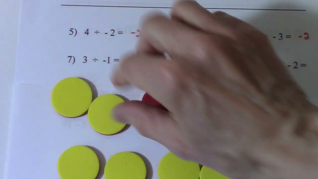 Division of Integers using Manipulatives