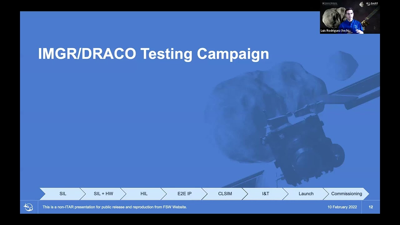 FSW 2022: DART FSW IMGR Application Testing Campaign - Luis Rodriguez