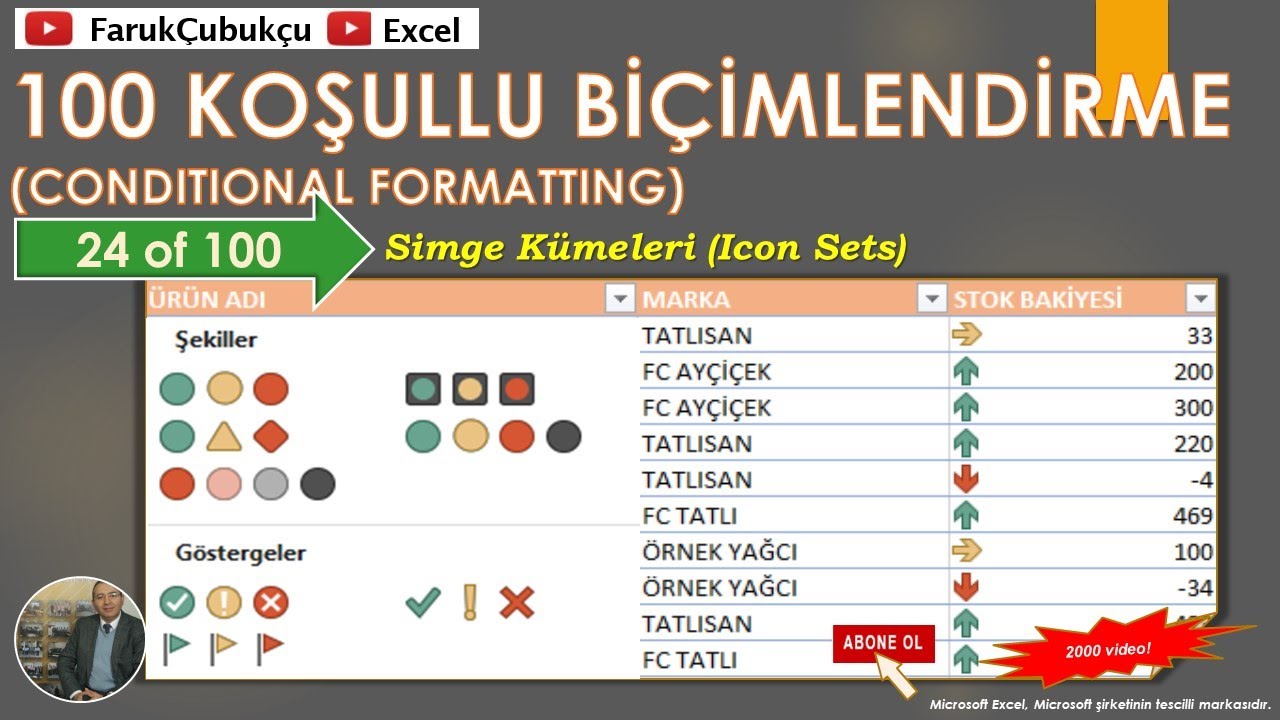 Excel Koşullu Biçimlendirme - 24 of 100 - Simge Kümeleri (Icons)