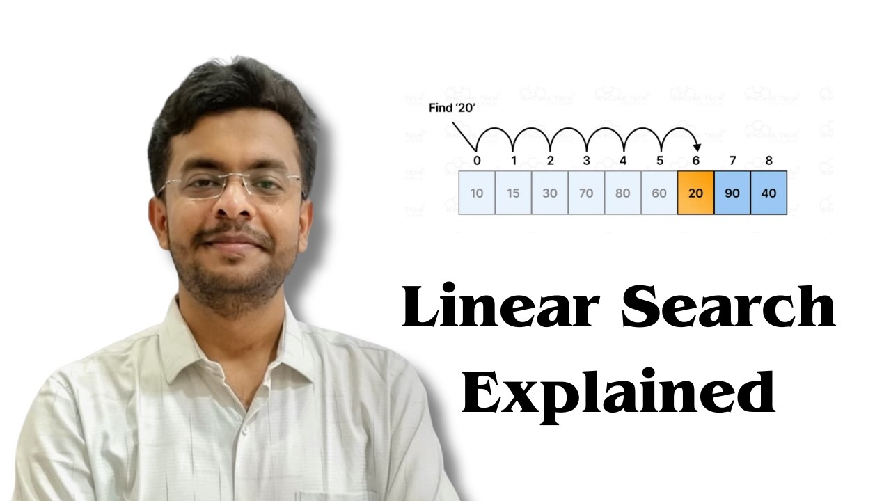 Linear Search Algorithm | Introduction and Step-by-Step Algorithm | DAA 3