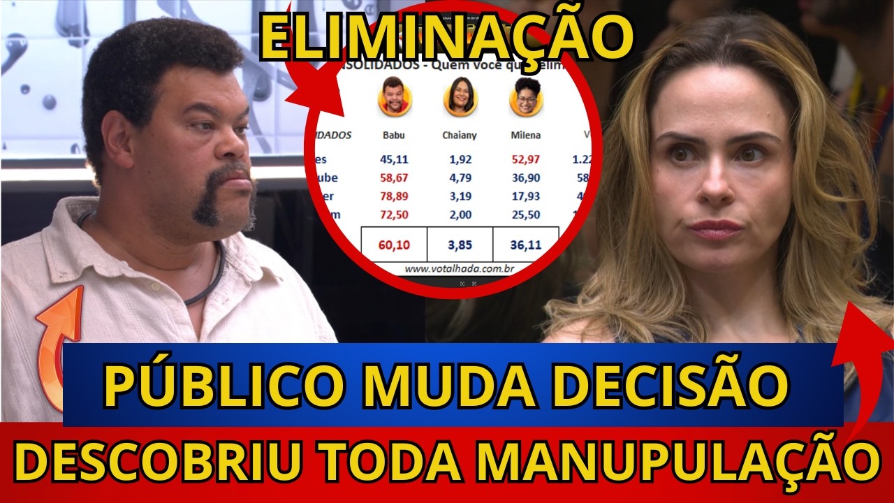 🔴BBB26: URGENTE, Ana paula EXPÕE MANUPULACÃO DA GLOBO, PÚBLICO MUDA TODA ELIMINAÇÃO, ENQUETES.